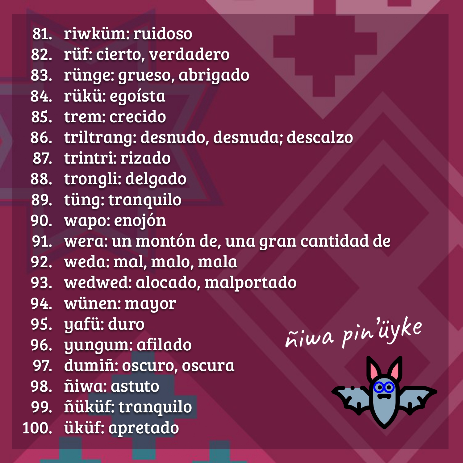 81-100