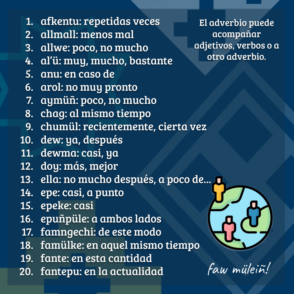 1-20