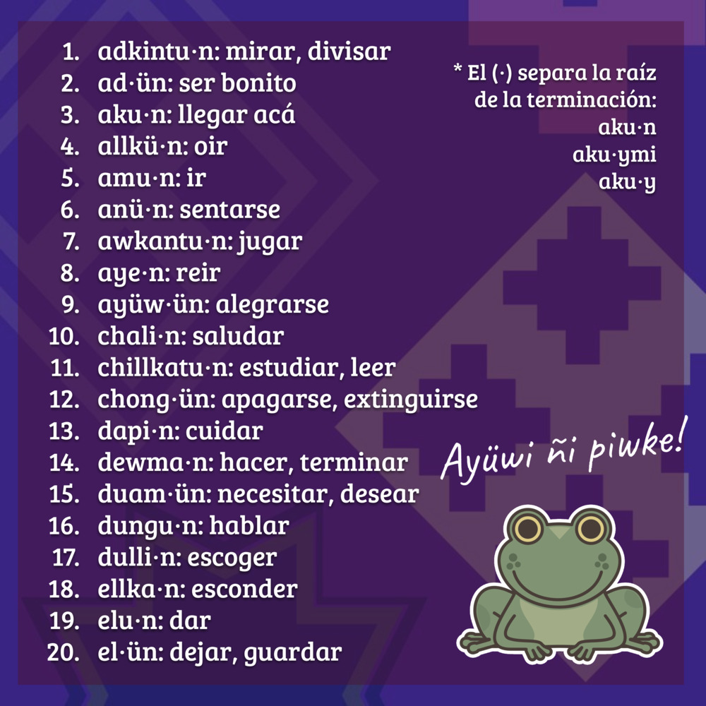 1-20