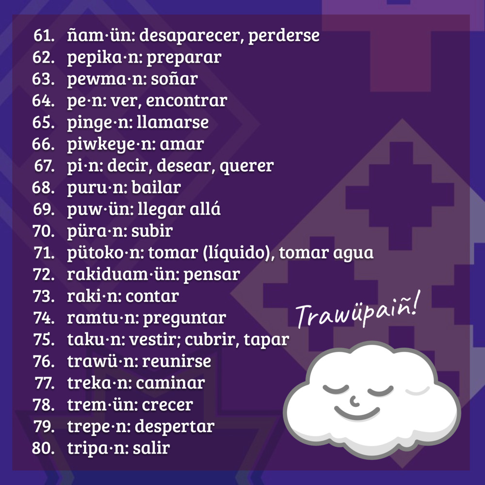 61-80