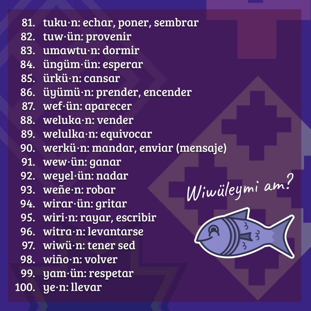 81-100